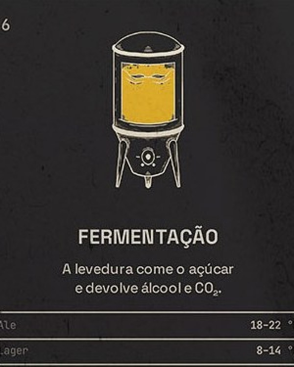 Pormenor do cartaz «Do Grão ao Copo»: a fermentação