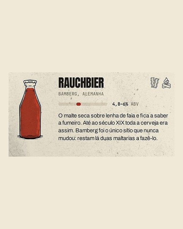 Pormenor do cartaz «Cervejas Improváveis»: rauchbier